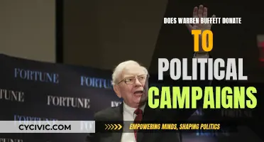 Warren Buffett's Political Donations: Campaigns and Candidates