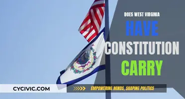 West Virginia's Constitutional Carry: What You Need to Know