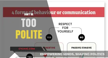 Stop Over-Apologizing: Embrace Assertiveness and Ditch Excessive Politeness