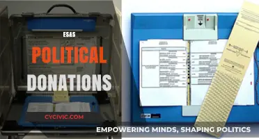 Unveiling ES&S Political Donations: Transparency, Influence, and Election Integrity