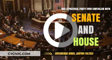 Has a Political Party Ever Controlled Both Senate and House?