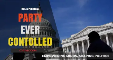 Has a Political Party Ever Controlled an Entire Government?