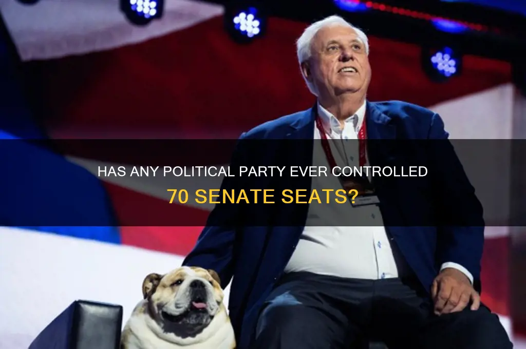 has a political party ever held 70 senate seats