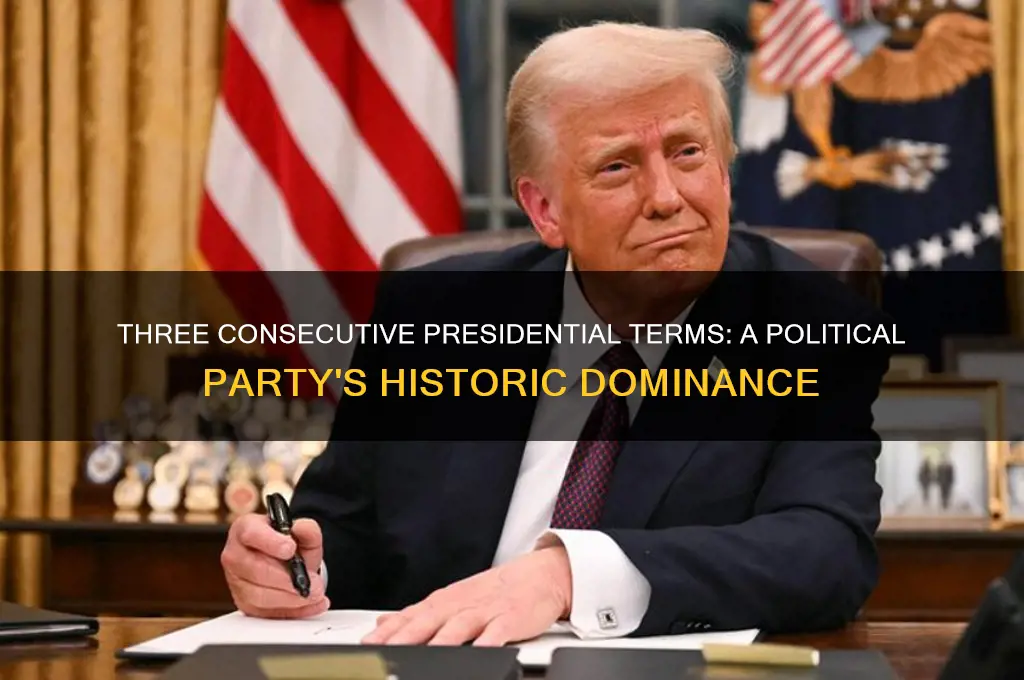 has a political party held persidency for three terms