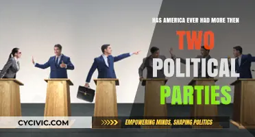 Beyond the Duopoly: America's History of Multiple Political Parties