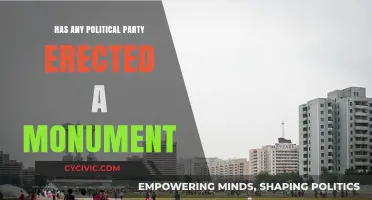 Political Monuments: A Legacy of Party Ideologies in Stone?