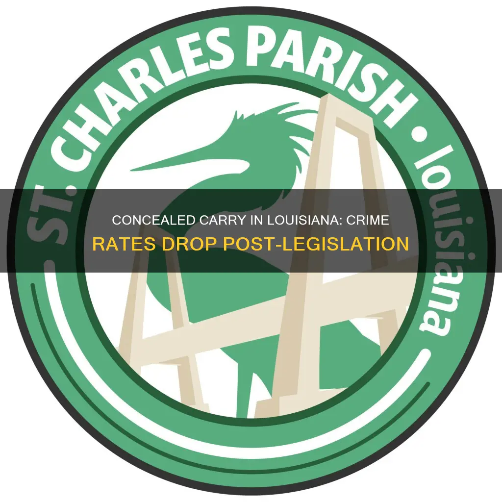 has crime in louisiana dropped since constitutional concealed carry passed