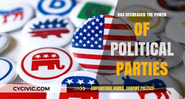 Declining Influence: How Political Parties Are Losing Their Grip on Power