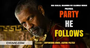 Denzel Washington's Political Party: Has He Ever Publicly Declared?