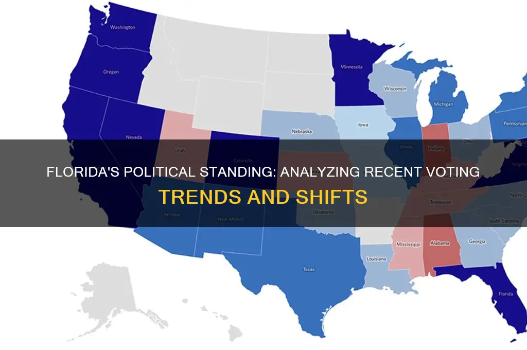has florida voted political standing