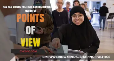 Diverse Political Parties: Shaping Democracy Through Divergent Ideologies and Views