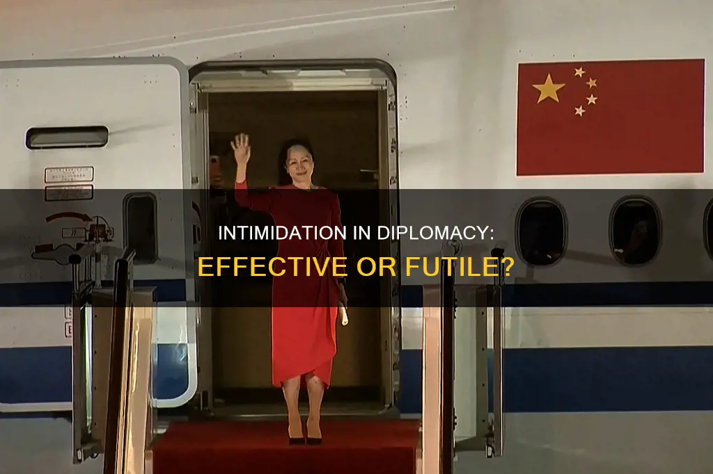 has intimidation worked in diplomacy