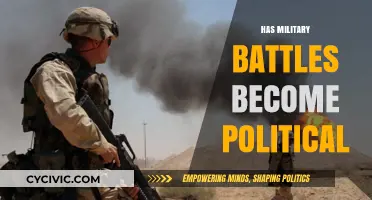 Military Battles: Political Tools or Strategic Necessities in Modern Warfare?