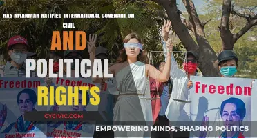 Myanmar's Commitment to Civil and Political Rights: A Ratification Update