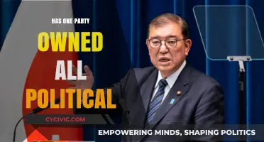 Has One Party Ever Truly Dominated All Political Landscapes?