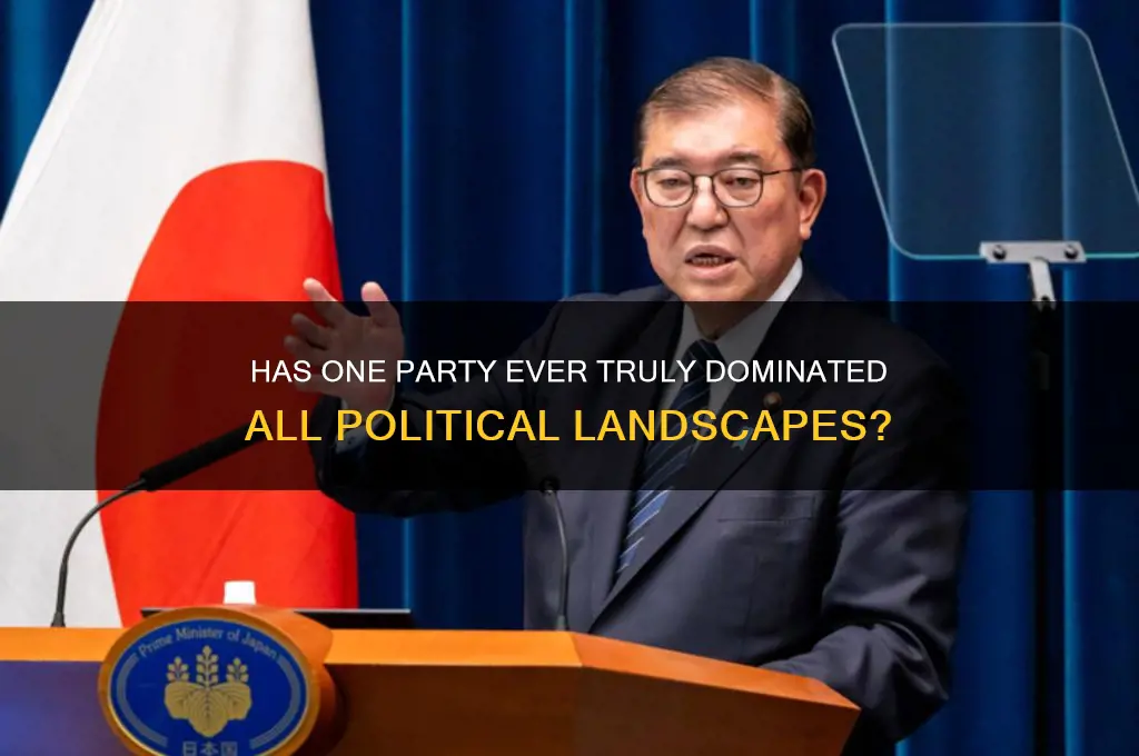 has one party owned all political