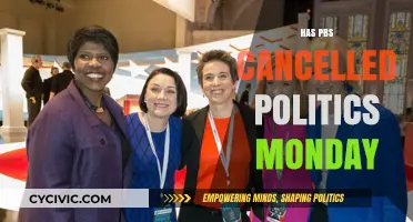 Has PBS Cancelled Politics Monday? Exploring the Show's Current Status