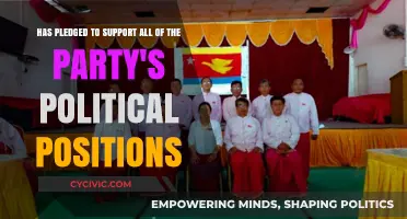 Unwavering Commitment: Party Unity and Political Position Support Pledged