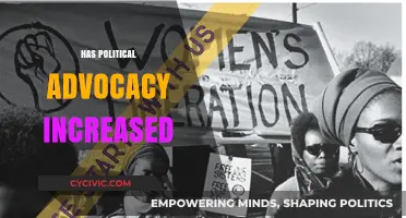 Rising Political Advocacy: Analyzing Growing Public Engagement and Activism Trends