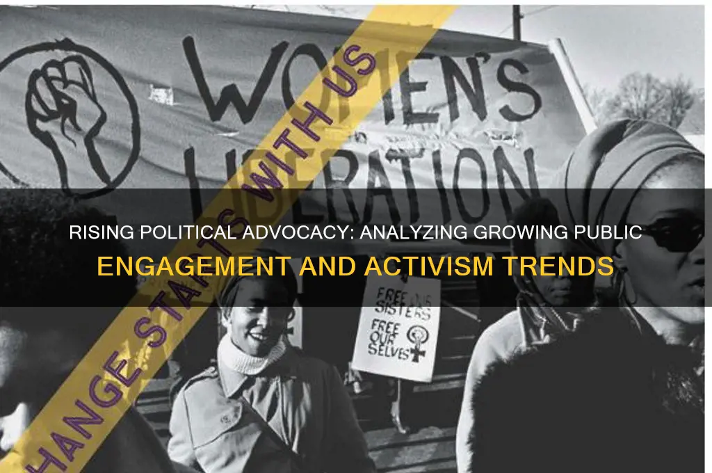 has political advocacy increased