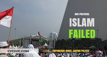 Has Political Islam Failed? Analyzing Its Global Impact and Future Prospects