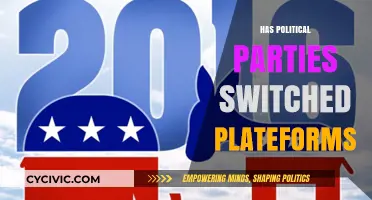 Have Political Parties Switched Platforms? Analyzing Shifting Ideologies and Policies