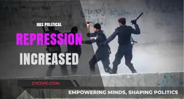 Rising Political Repression: Global Trends and Implications for Democracy
