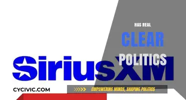 Has Real Clear Politics Lost Its Way in Modern Discourse?