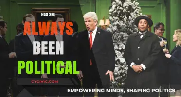 Has SNL Always Been Political? Exploring Its Satirical Legacy