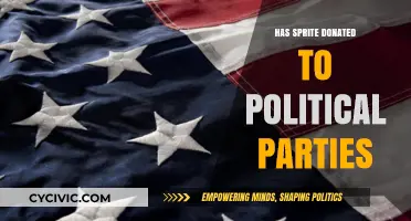 Has Sprite Donated to Political Parties? Uncovering Corporate Political Contributions