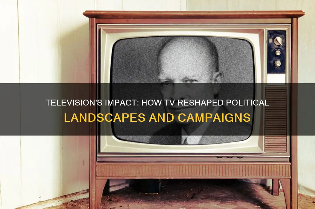 has television reshaped politics