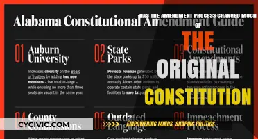 Amendments: Changing the Constitution's Original Intent?