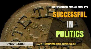 The American Free Soil Party's Political Legacy: Success or Failure?