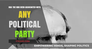 KKK's Political Ties: Uncovering Historical Associations and Allegiances