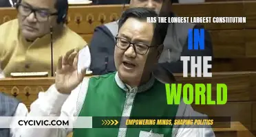Why India's Constitution is the Lengthiest