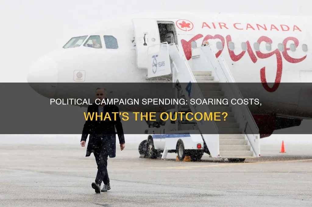 has the money spent on political campaigns increased