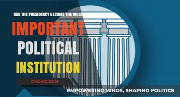 The Evolving Powerhouse: Presidency's Ascendancy in Modern Politics