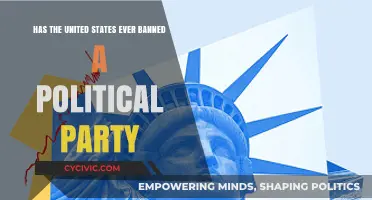 Has the US Ever Banned a Political Party? Exploring History