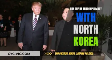 Diplomatic Efforts with North Korea: Success or Failure?