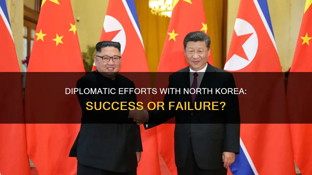has the us tried diplomacy with north korea
