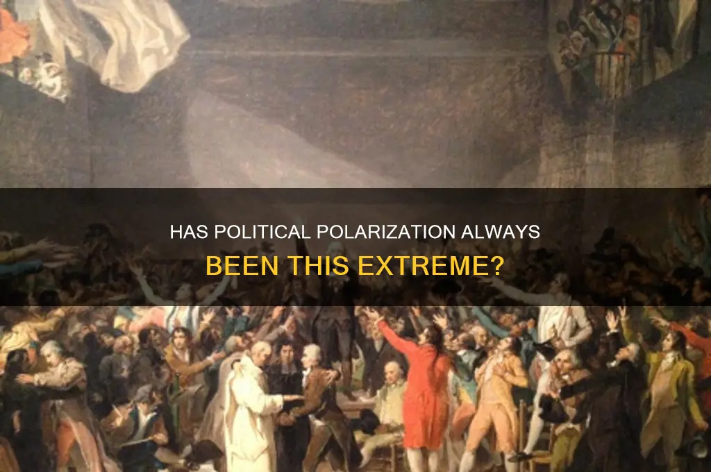 has there always been this much between political parties