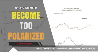 Polarized Politics: Are Political Parties Dividing Society Beyond Repair?