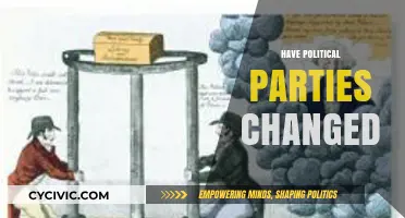 How Political Parties Have Evolved: A Look at Modern Shifts