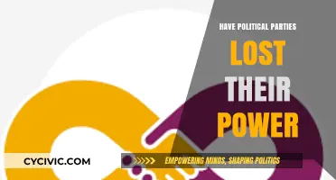 Are Political Parties Losing Their Grip on Power?