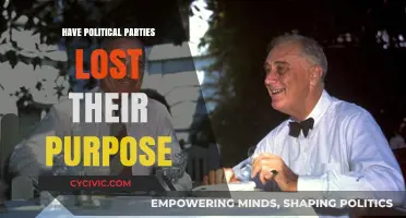 Are Political Parties Still Relevant in Today's Polarized Political Landscape?