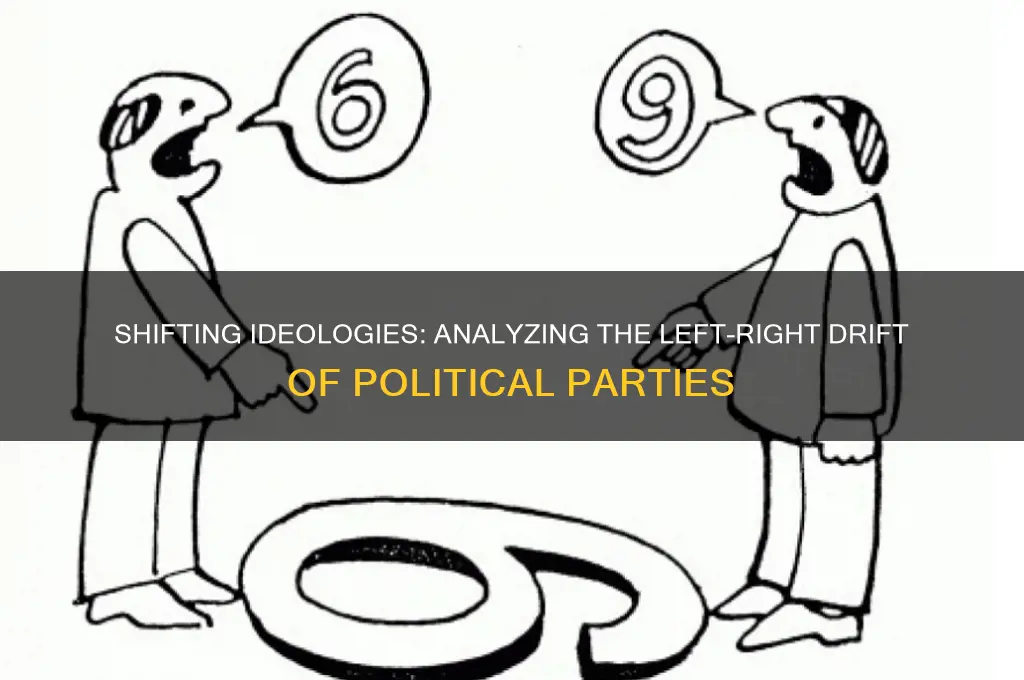 have political parties moved left or right