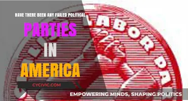 Failed Political Parties in America: A Historical Overview of Defunct Organizations