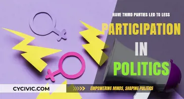 Third Parties: Boosting or Diminishing Political Participation?