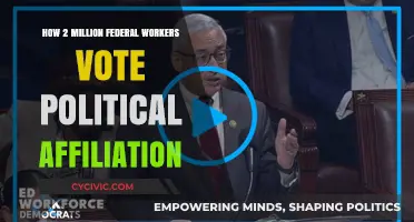 Federal Workforce Votes: Unveiling Political Affiliations of 2 Million Workers