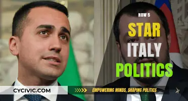 Italy's Political Landscape: Unraveling the Dynamics of 5-Star Governance
